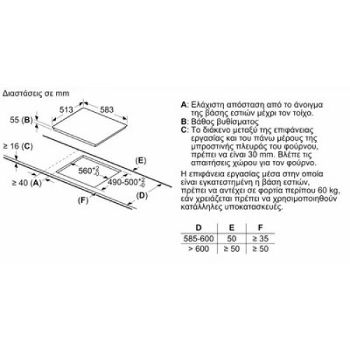 ΕΣΤΙΑ ΕΝΤΟΙΧ.ΑΥΤΟΝ.ΕΠΑΓ.ΚΕΡΑΜ BOSCH PIE645BB5E 4ΕΣΤΙΩΝ ΑΦΗΣ (ΠΛΑΙΣΙΟ)